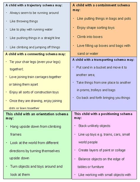 Children's Scrapstore Blog: Children and Schemas - Understanding Different Play Behaviours