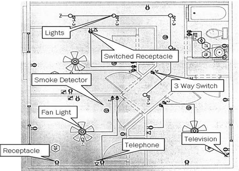 electrical symbols for house plans ~ Medem.co