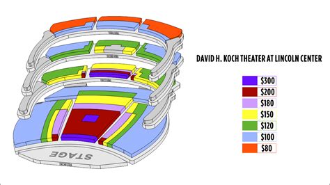 New York The David H. Koch Theater Seating Chart at Lincoln Center.