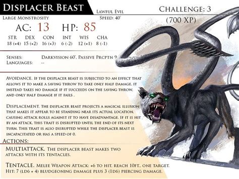 Displacer Beast by Almega-3 on DeviantArt | Monster cards, Dnd monsters, Dnd dragons