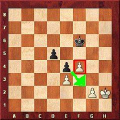 How Chess Pieces move? – Expert-Chess-Strategies.com