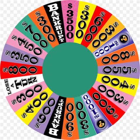 Spin Wheel Fortune Leo's Fortune Red Ball Mr Mustache Game Show, PNG, 894x894px, Spin Wheel ...