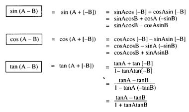 Trigonometric and Geometric Conversions, Sin(A + B), Sin(A - B), Sin(AB ...