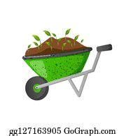 3 Bright Color Wheel Barrow Isolated On White Clip Art | Royalty Free - GoGraph