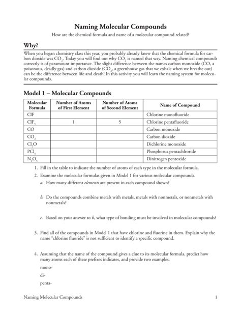 Naming Molecular Compounds