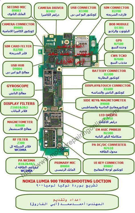 Nokia 105 Circuit Diagram Pdf