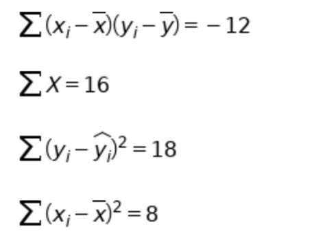 The following information regarding a dependent variable (Y in $1000) and an independent ...