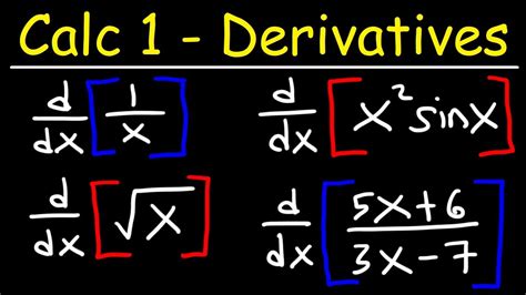 Calculus 1 - Derivatives - YouTube