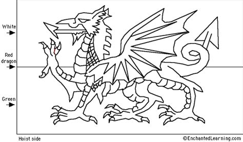 Welsh Flag | ink | Pinterest