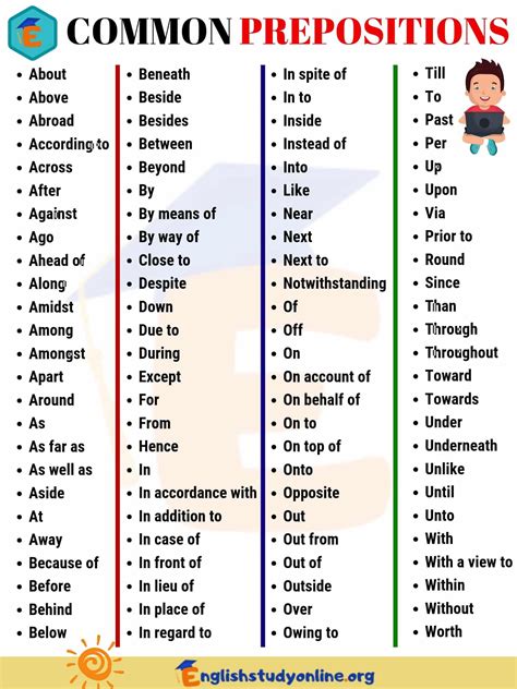 Printable Preposition List - Printable Word Searches