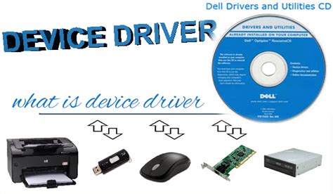 What is Device driver in PC or Laptop ~ Gtech Mobiles Repairing