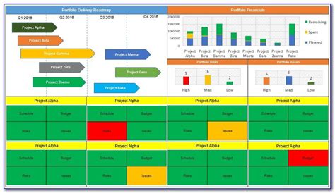 Project Portfolio Dashboard Template Excel Free