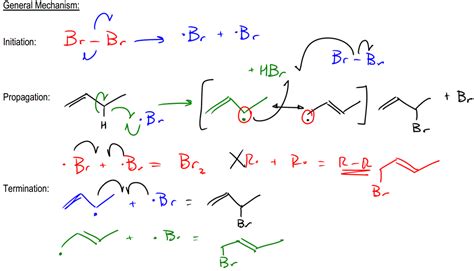 Allylic Bromination - Organic Chemistry Video | Clutch Prep