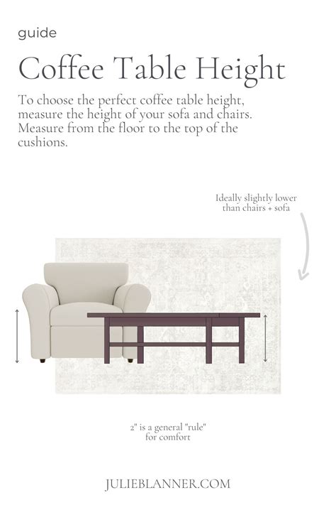 How To Size Coffee Table Sofa | www.resnooze.com