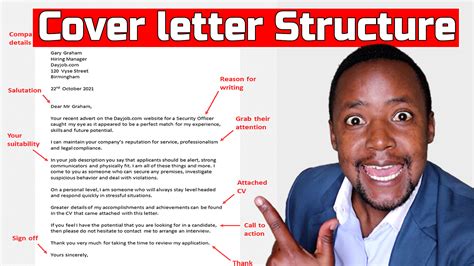 Writing the Perfect Cover Letter: A Step-by-Step Guide - 3 Parts of a ...