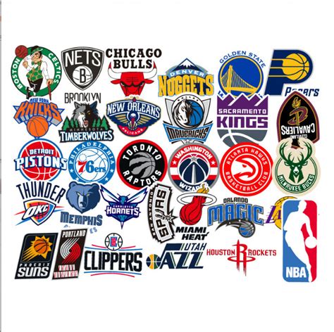 NBA Logo Quiz - By ddixon0502