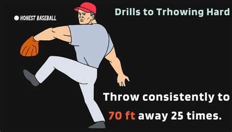 How to Throw a Baseball Faster? | KickAss Tips From Coach Jason