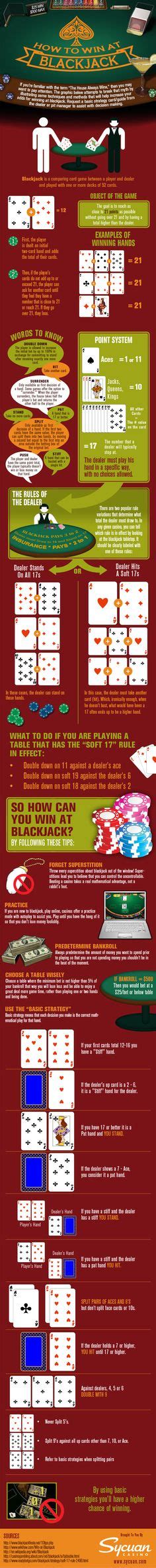 11 Casino Tips and Tricks | Cheat Sheet | Hacks ideas | casino ...