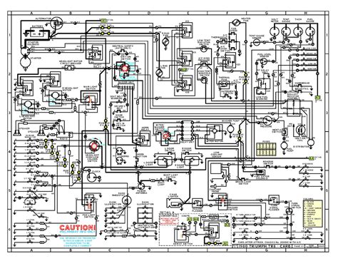 Triumph Stag Wiring Diagram