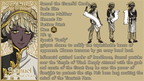 Samuel Character Sheet by wulfmune on DeviantArt