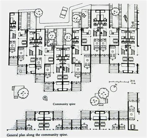 Charles Correa Previ | Dynamic architecture, How to plan, Critical regionalism