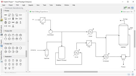 Process Flow Diagram Tool