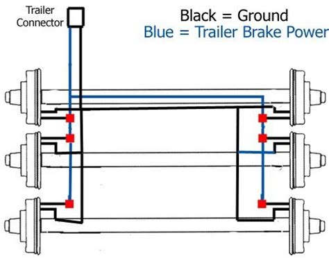 Rv Trailer Brake Wiring