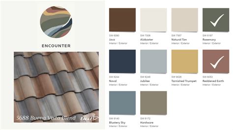 Concrete Roof Tiles to Pair with Sherwin Williams 2021 Color Trends - Eagle Roofing