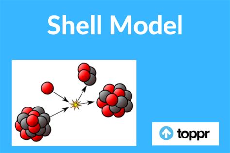 Shell Model: Definition, Nuclear & Atomic Shell Model, Importance