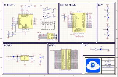 esp32 dev circuit에 대한 이미지 검색결과 | Development board, Wifi internet, Serial port