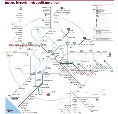 Plan Metro Rome