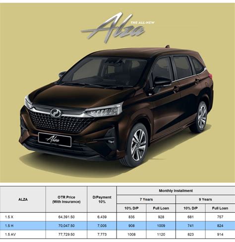 Perodua Alza 2025 - Versatility Reinvented - Perodua