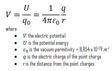 Electric Potential Energy | Definition, Formula & Calculation