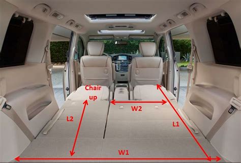 2016 Quest Cargo Dimensions - Nissan Forum | Nissan Forums