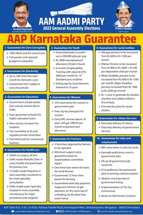 10 guarantees in Aam Aadmi Party's Karnataka manifesto - Citizen Matters