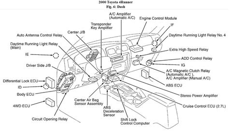 Visual Breakdown of 1987 Toyota 4Runner's Components