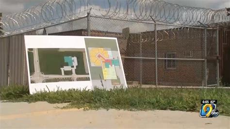 Future uncertain for 'unsafe' Jackson County Jail