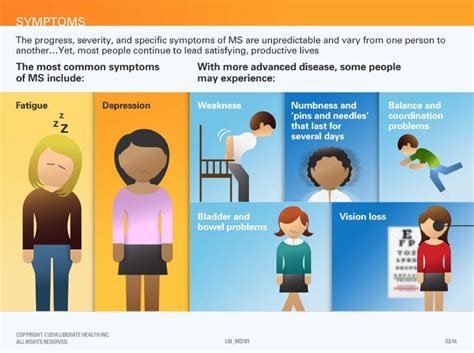 What causes Multiple Sclerosis? MS & Gut health - Dr Jo Abbott Ph.D