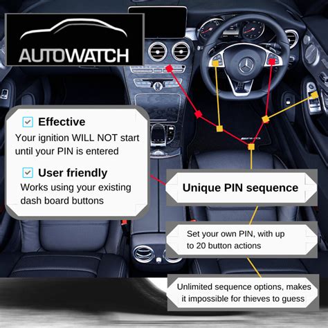 What is a ghost system on a car? — The Daily VPN