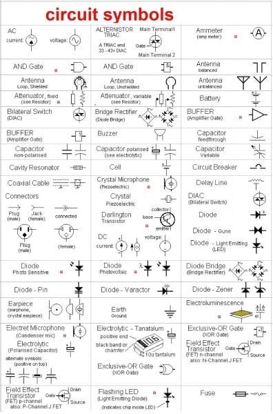 electrical legend symbols