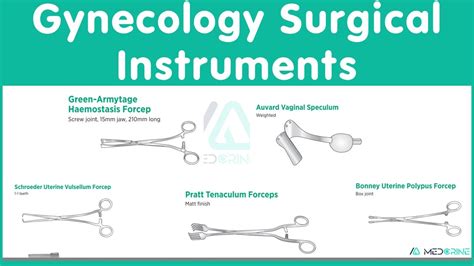 Gynecology Instruments