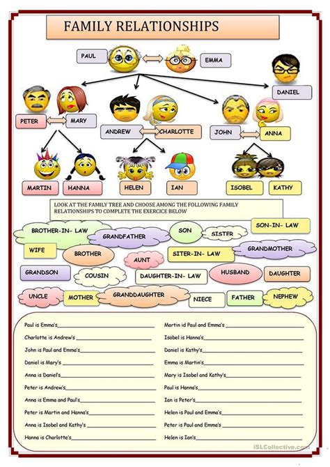 FAMILY RELATIONSHIPS worksheet - Free ESL printable worksheets made by teachers | Relationship ...