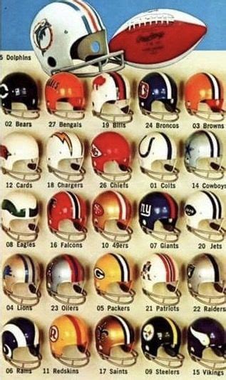 Vintage NFL Helmets | Football helmets, Nfl football helmets, Football ...