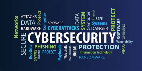 Cybersecurity Basics: Terms and Definitions All Campus Safety Pros ...