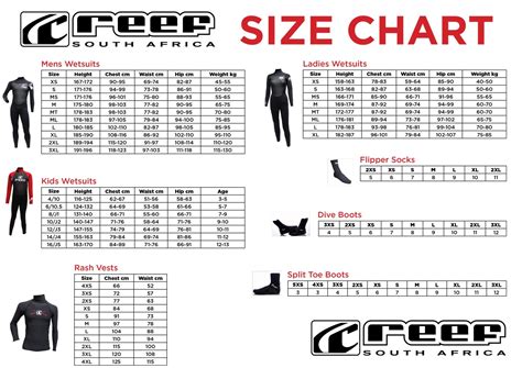 Reef Wetsuits Size Chart | Wetsuit Warehouse