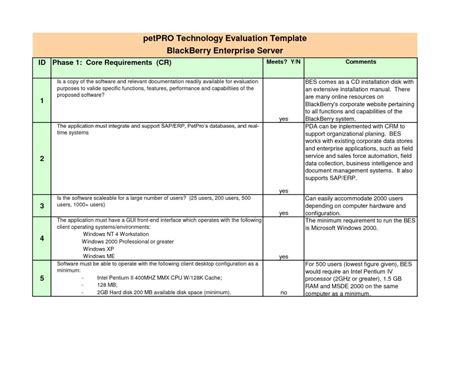 Agile Requirements Gathering Template