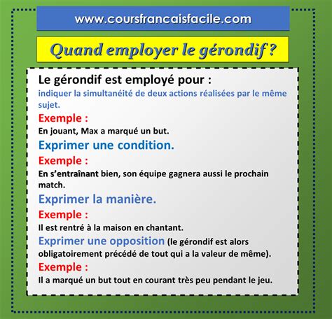 Quand employer le gérondif ? | Cours de français, Enseignement du français, Apprendre le français