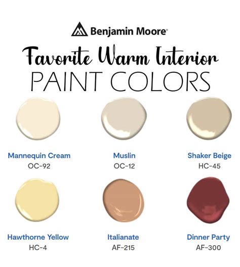 Benjamin Moore Favorite Warm Interior Paint Colors - Interiors By Color