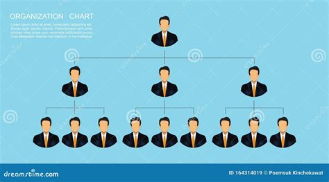 Organization Chart Template of the Corporation Business Hierarchy Stock Vector - Illustration of ...
