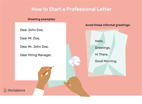 The Best Way to Start a Letter With Examples | Lettering, A formal letter, Letter example